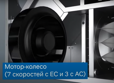 Приточно-вытяжная вентиляционная установка Naveka Node5-250(50m)/RP-M,VAC(D250),E2.6 Vertical с пультом TS4 фото #10