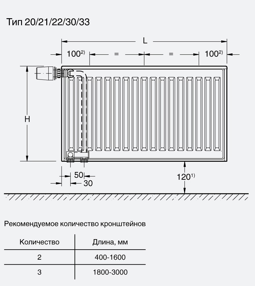 Стальной панельный радиатор Тип 21 Buderus Радиатор VK-Profil 21/600/700 (24) (C) фото #3