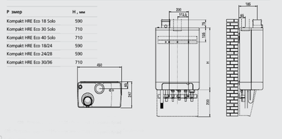 Настенный газовый котел ACV Kompakt HRE eco 30 Solo фото #5
