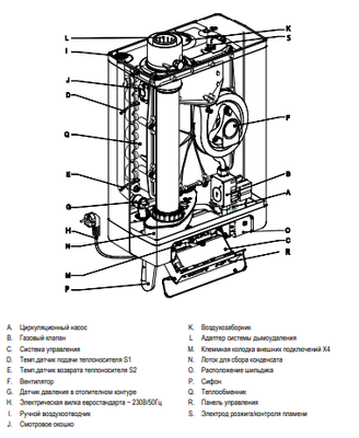 Настенный газовый котел ACV Kompakt HRE eco 30 Solo фото #4