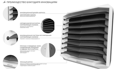 Дестратификатор AEROCK R1 AC фото #9