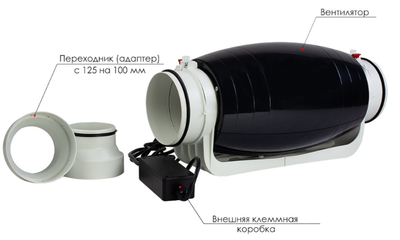 Канальный круглый вентилятор ARIUS Lineo Silent Evo P 100-125 LL фото #3