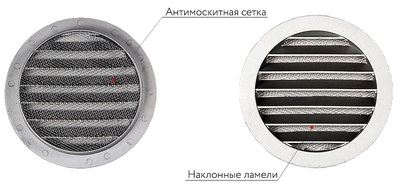 Бризер ARIUS КИВ-125 (600 мм.) фото #5