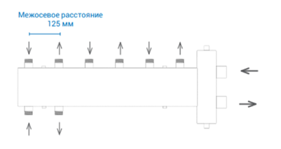 Для отопления ASKON 25М/125/40/4+1 с ГРТК фото #5