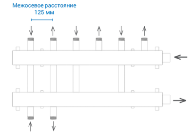 Для отопления ASKON 32М/125/40/2+2D фото #7