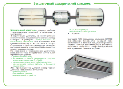 Канальный фанкойл до 3.5 кВт Aermec FCXI 20 PBVD фото #5