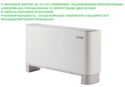 Напольно-потолочный фанкойл до 3.5 кВт Aermec FCXI 30 ACT фото #3