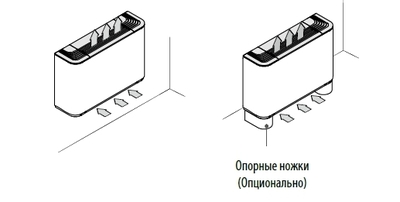 Напольно-потолочный фанкойл до 3.5 кВт Aermec FCZI 201 ACT фото #2