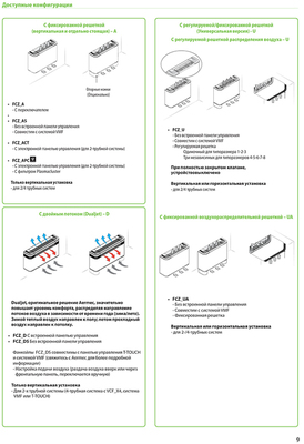 Напольно-потолочный фанкойл до 8 кВт Aermec FCZ 750 UA фото #5