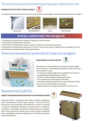 Кондиционер Aeronik Antivirus ASI-09 IU3/ASO-09 IU3 фото #8