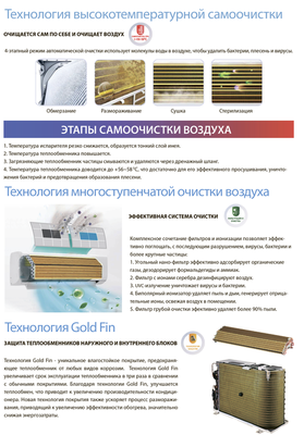 Кондиционер Aeronik Antivirus ASI-12 IU3/ASO-12 IU3 фото #8