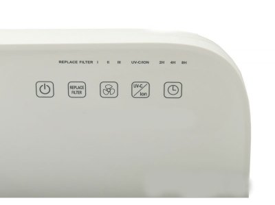 Очиститель воздуха со сменными фильтрами Aic CF8500 (White) фото #3