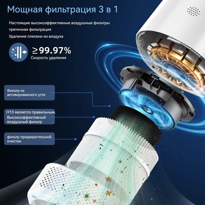 Очиститель воздуха AirPure Advance 3000 фото #4