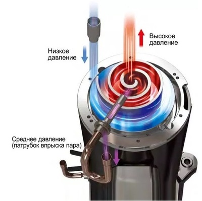 Комплект AquaViva AVH-18-25S+CP3W фото #9