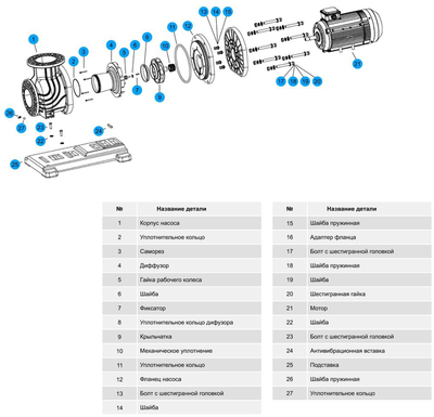 Поверхностный насос AquaViva LX SEQ500, пластиковая подставка фото #4