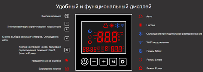 Моноблок AquaViva Model 11 инвертор фото #6