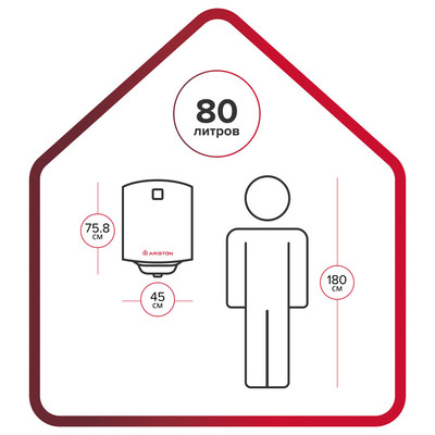 Электрический накопительный водонагреватель Ariston PRO1 R ABS 80 V фото #5