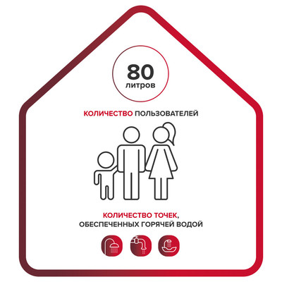 Электрический накопительный водонагреватель Ariston PRO1 R ABS 80 V фото #6