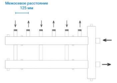 Для отопления ASKON 32М/125/40/3D с ГРТК фото #5