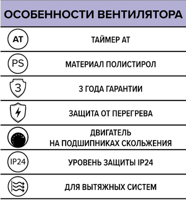 Вытяжка для ванной диаметр 125 мм Auramax OPTIMA 5 AT фото #5
