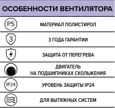 Вытяжка для ванной диаметр 150 мм Auramax RF 150 фото #5
