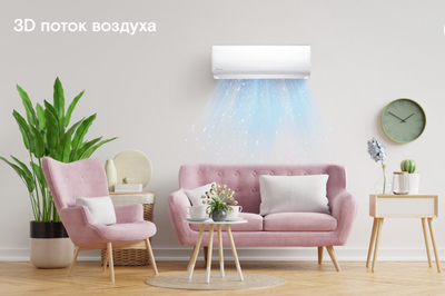 Кондиционер Axioma серия H ASX12H1R/ASB12H1R фото #5