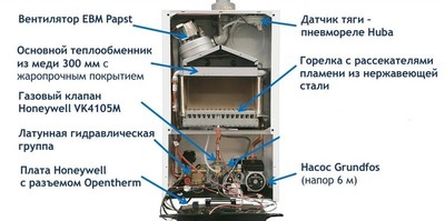 Настенный газовый котел Baxi ECO Nova 1.24F фото #4