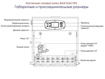 Напольный газовый котел 60 кВт Baxi SLIM HPS 1.80 фото #2