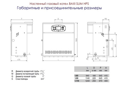 Напольный газовый котел 60 кВт Baxi SLIM HPS 1.80 фото #3