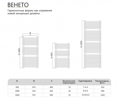 Водяной полотенцесушитель Benetto ВЕНЕТО П15 400х826 фото #3