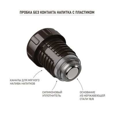 Термос Biostal Экстрим (1,2 литра), матовый (BST-1200M) фото #7