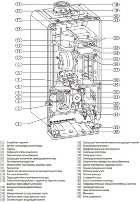 Настенный газовый котел Bosch GC7000iW 35 фото #6