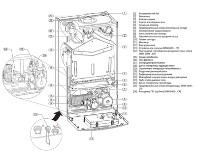 Настенный газовый котел 28 кВт Bosch WBN6000-28H RN S5700 фото #7