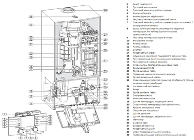 Настенный газовый котел 100 кВт Bosch ZBR100-3 фото #4