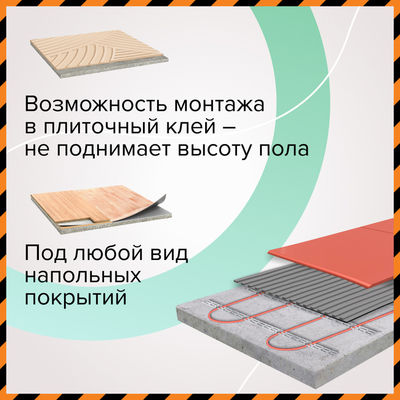 Нагревательный кабель Caleo Cable 15W-35 PRO фото #6