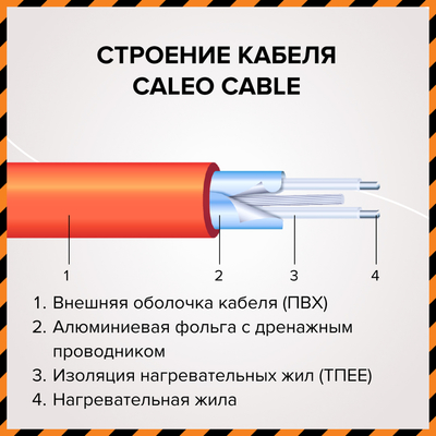 Нагревательный кабель Caleo Cable 15W-35 PRO фото #7