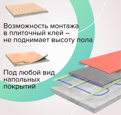Нагревательный мат Caleo Comfomat 170-0,5-2,0 фото #5