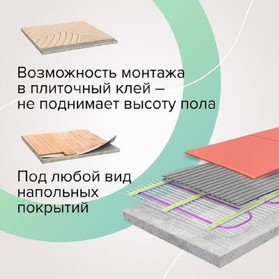 Нагревательный мат Caleo EASYMAT 180-0,5-1,5 фото #4