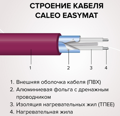 Нагревательный мат Caleo EASYMAT 140-0,5-2,0 фото #8
