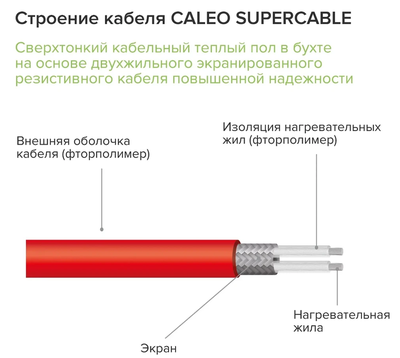 Нагревательный кабель Caleo Supercable 18W-60 фото #4