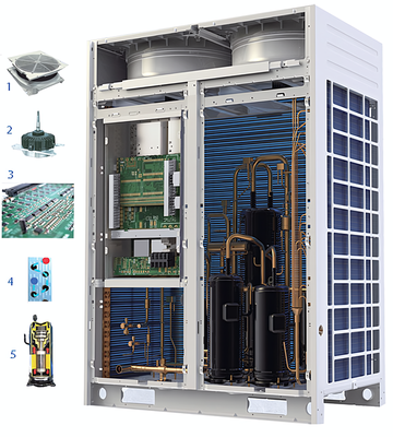 Наружный блок VRF системы Carrier 38VF018H119016 фото #3