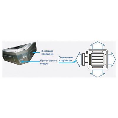 Кассетная VRF система Carrier 40VK024H11500016 фото #3