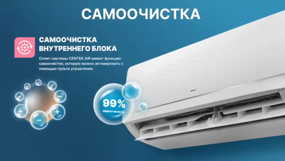 Кондиционер Centek CT-65F24 Wi-Fi фото #5