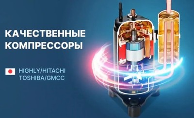 Кондиционер Centek CT-65F24 Wi-Fi фото #6