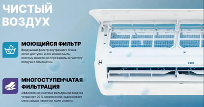 Кондиционер Centek CT-65F24 Wi-Fi фото #8