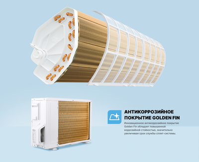 Кондиционер Centek CT-65G10 (Gray) фото #9