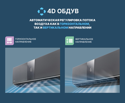 Кондиционер Centek CT-65G10 (Gray) фото #7