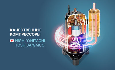 Кондиционер Centek CT-65V24 фото #9