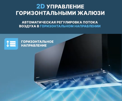 Настенный внутренний блок мульти-сплит системы Centek CT-66AMWM-H09/4R3B(HE) фото #8