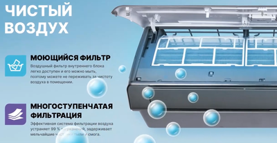 Настенный внутренний блок мульти-сплит системы Centek CT-66AMWM-H09/4R3B(HG) фото #4